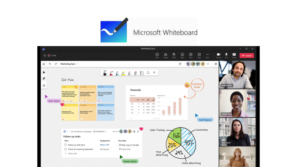 Antarmuka Microsoft Whiteboard sebagai alternatif Jamboard.