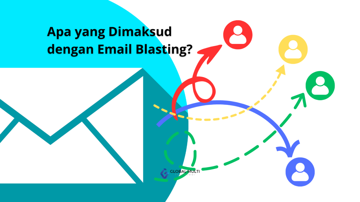 Contoh kampanye email blasting yang efektif